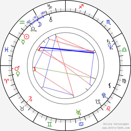 Jan Kidawa-Blonski birth chart, Jan Kidawa-Blonski astro natal horoscope, astrology