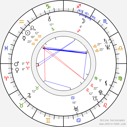 Michael Tarant birth chart, biography, wikipedia 2024, 2025