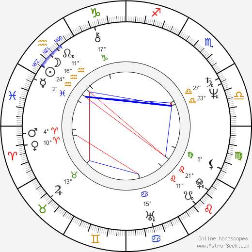 Yvon Marciano birth chart, biography, wikipedia 2023, 2024