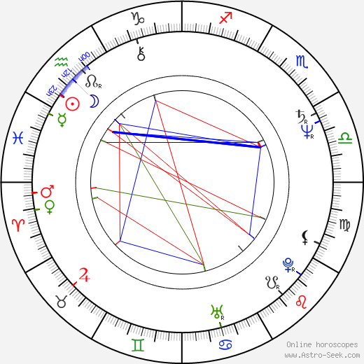 Yvon Marciano birth chart, Yvon Marciano astro natal horoscope, astrology