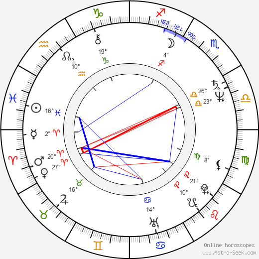 Bernard Voyer birth chart, biography, wikipedia 2024, 2025