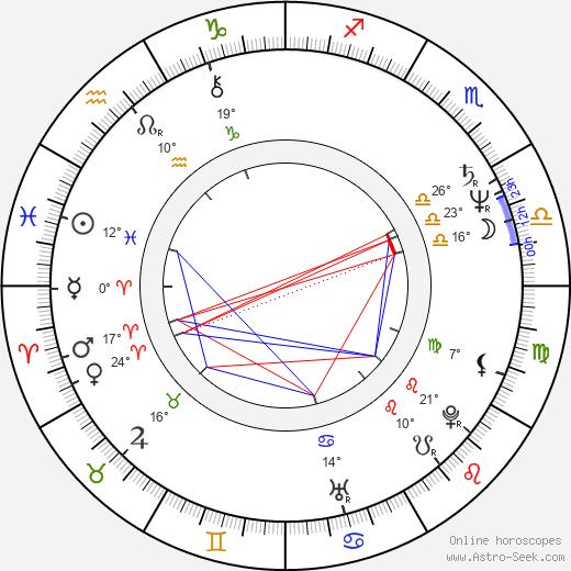 Jeffrey M. Hayes birth chart, biography, wikipedia 2023, 2024