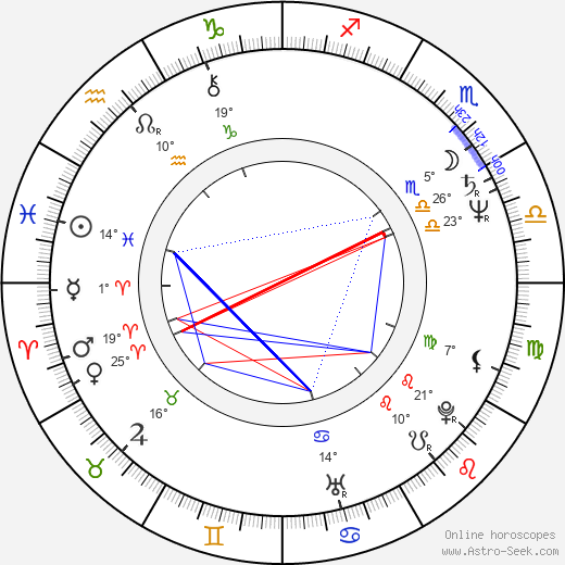 Lambert van Nistelrooij birth chart, biography, wikipedia 2024, 2025