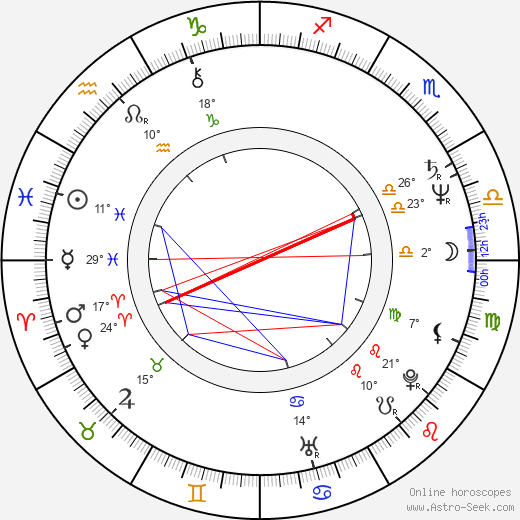 Pattie Darcy birth chart, biography, wikipedia 2024, 2025