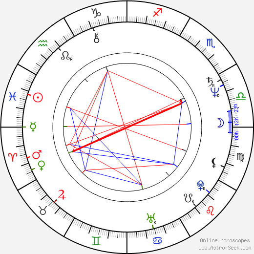 Pattie Darcy birth chart, Pattie Darcy astro natal horoscope, astrology