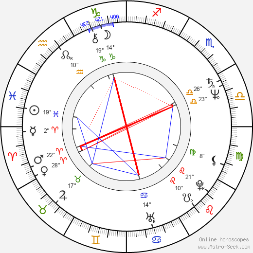 Paul Haggis birth chart, biography, wikipedia 2023, 2024