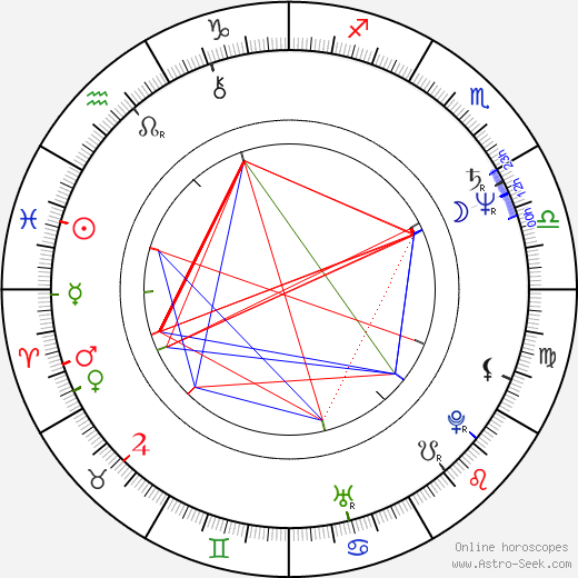 Rose Laurens birth chart, Rose Laurens astro natal horoscope, astrology