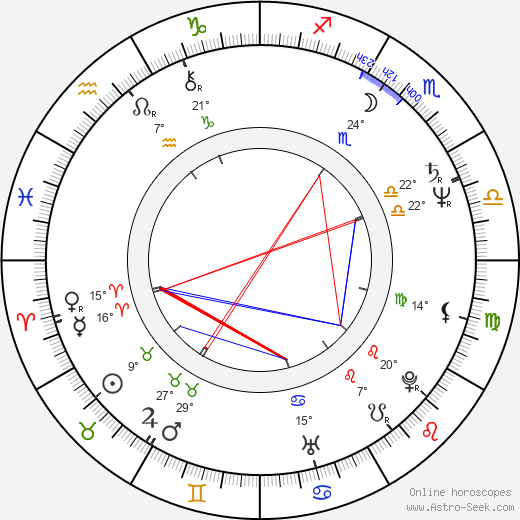 Guy Bono birth chart, biography, wikipedia 2023, 2024