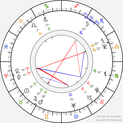 Lawrence L. Simeone birth chart, biography, wikipedia 2024, 2025