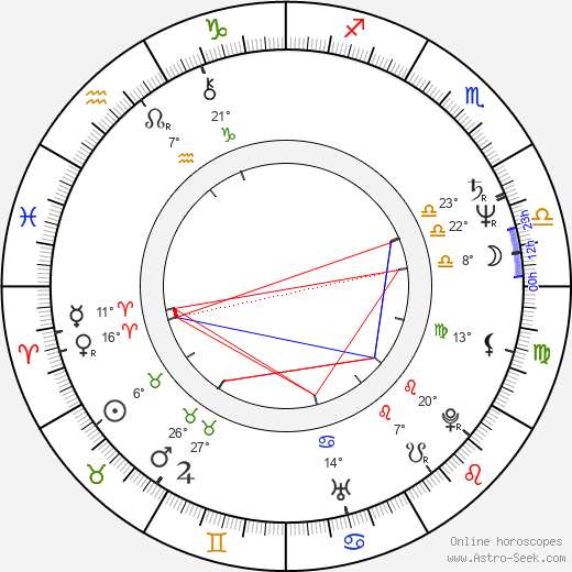 Nancy Lenehan birth chart, biography, wikipedia 2024, 2025