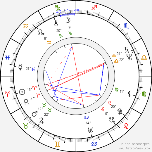 Patrick Doyle birth chart, biography, wikipedia 2024, 2025