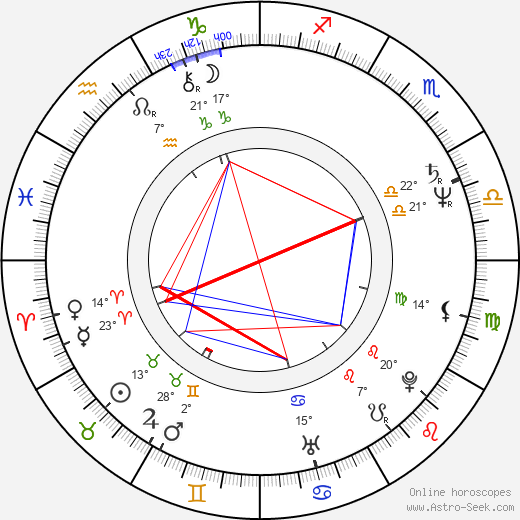 John-Paul Davidson birth chart, biography, wikipedia 2023, 2024