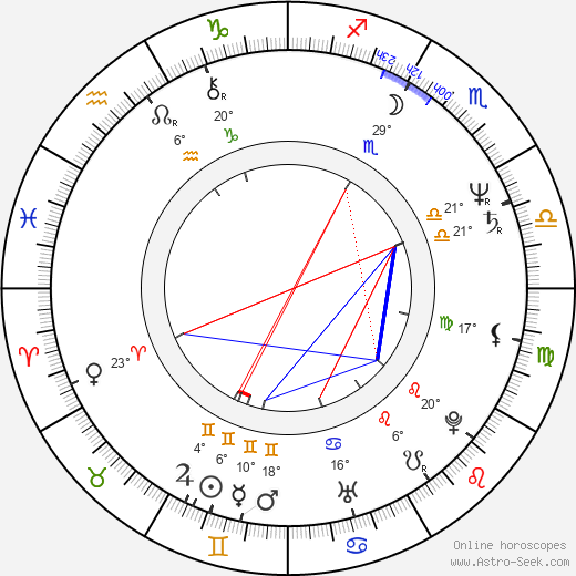 Seong-kun Mun birth chart, biography, wikipedia 2023, 2024