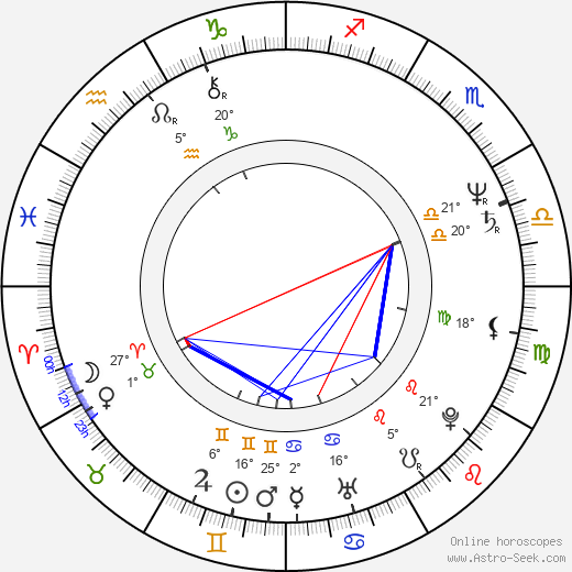 Colleen Camp birth chart, biography, wikipedia 2023, 2024