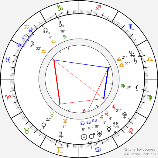 Darrell Evers birth chart, biography, wikipedia 2023, 2024