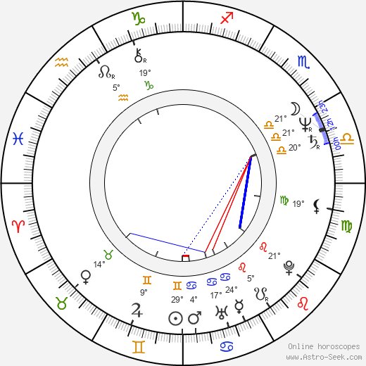 Oldřich Táborský birth chart, biography, wikipedia 2024, 2025