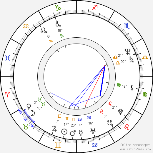 Walkin' Jim Stoltz birth chart, biography, wikipedia 2023, 2024