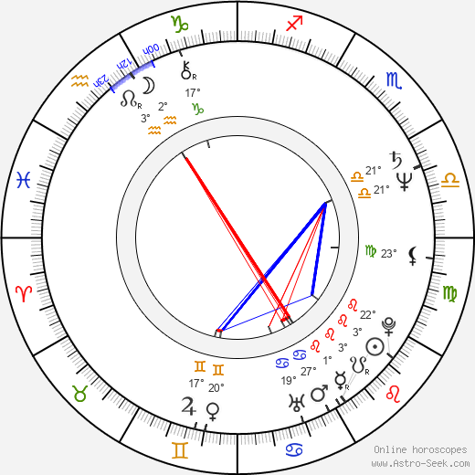 Edie Mirman birth chart, biography, wikipedia 2024, 2025