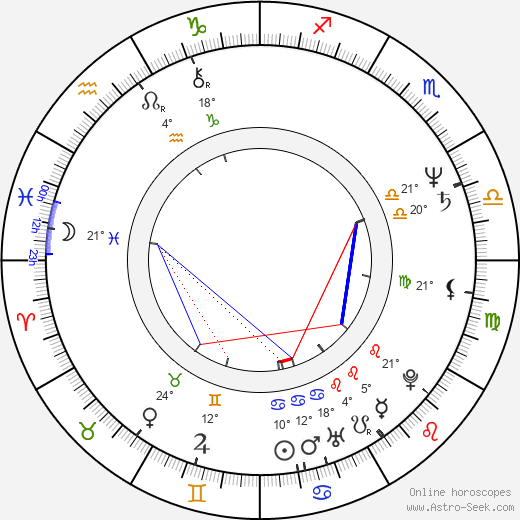 Giuseppe Piccioni birth chart, biography, wikipedia 2024, 2025
