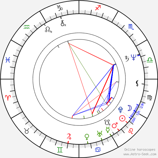 Eric Alan Edwards birth chart, Eric Alan Edwards astro natal horoscope, astrology