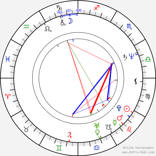 Tsutomu Sekine birth chart, Tsutomu Sekine astro natal horoscope, astrology