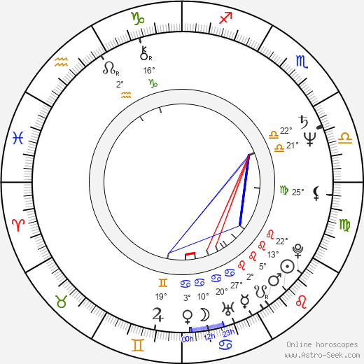 Valerie Wildman birth chart, biography, wikipedia 2023, 2024