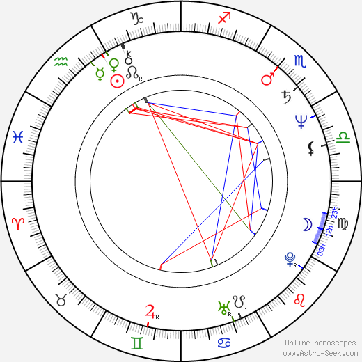 Edward Ka-Spel birth chart, Edward Ka-Spel astro natal horoscope, astrology