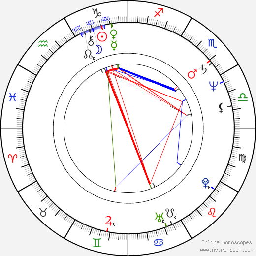 László Krasznahorkai birth chart, László Krasznahorkai astro natal horoscope, astrology