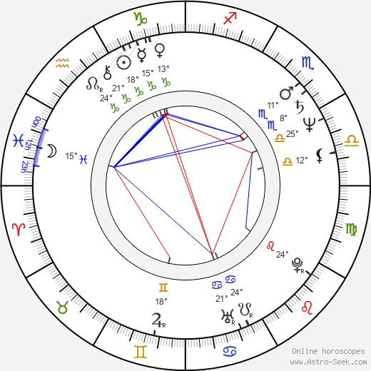 Paulo Marques birth chart, biography, wikipedia 2023, 2024