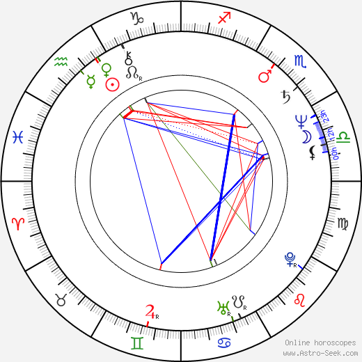 Sean Lawlor birth chart, Sean Lawlor astro natal horoscope, astrology