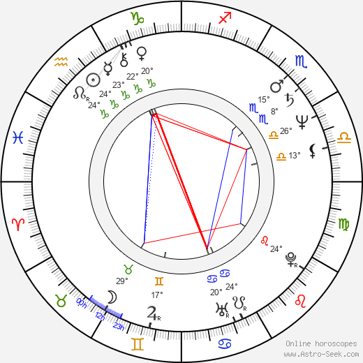 Vernee Watson-Johnson birth chart, biography, wikipedia 2023, 2024