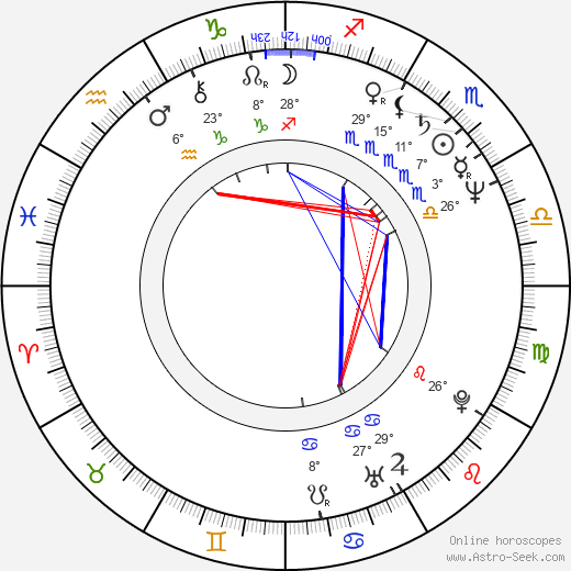 Peter Reichenbach birth chart, biography, wikipedia 2024, 2025