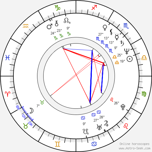 Stephen Gallagher birth chart, biography, wikipedia 2024, 2025