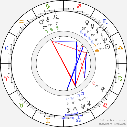 Susan Stroman birth chart, biography, wikipedia 2024, 2025