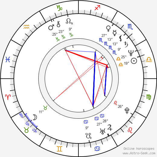 Tom Doty birth chart, biography, wikipedia 2023, 2024