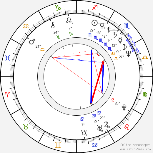 Cash Markman birth chart, biography, wikipedia 2023, 2024