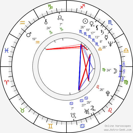 Kathleen Quinlan birth chart, biography, wikipedia 2023, 2024