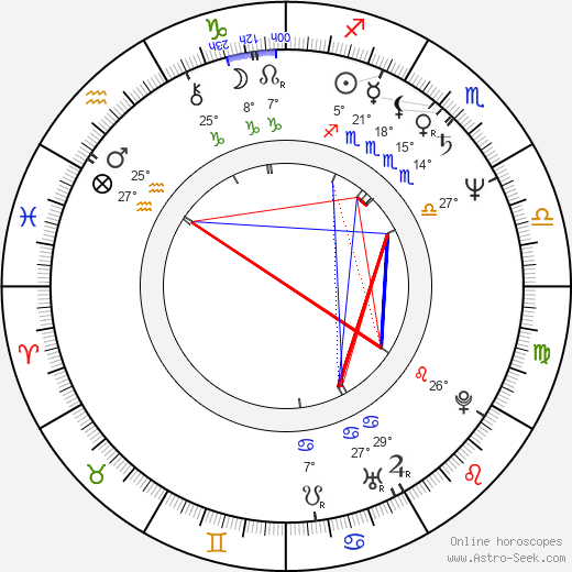 Larry Johnson birth chart, biography, wikipedia 2023, 2024