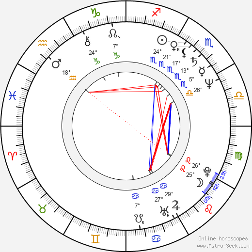 Mark Brandon Read birth chart, biography, wikipedia 2024, 2025