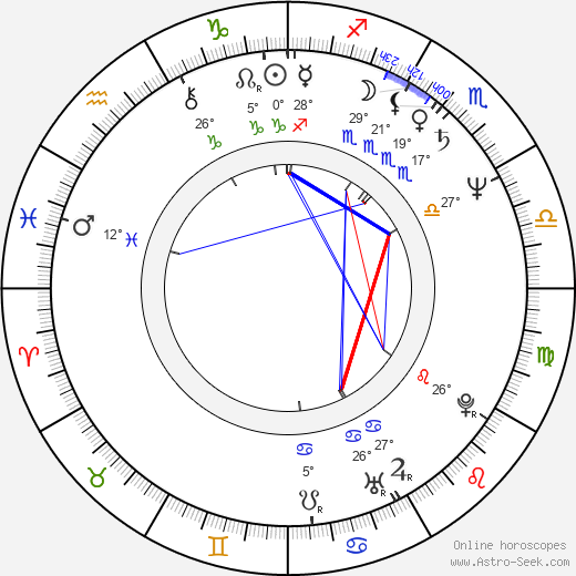 Hugh Quarshie birth chart, biography, wikipedia 2022, 2023