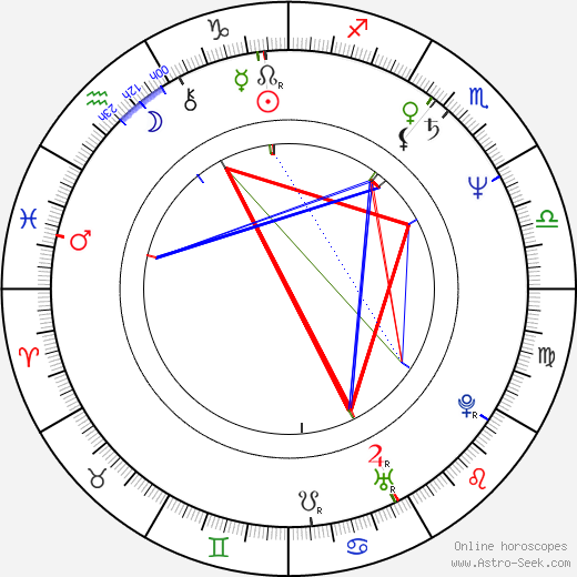 Lawrence Cheng birth chart, Lawrence Cheng astro natal horoscope, astrology