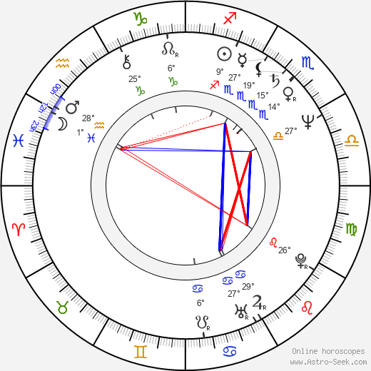 Patrick Reynolds birth chart, biography, wikipedia 2024, 2025