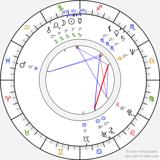 Robin Campbell birth chart, biography, wikipedia 2023, 2024