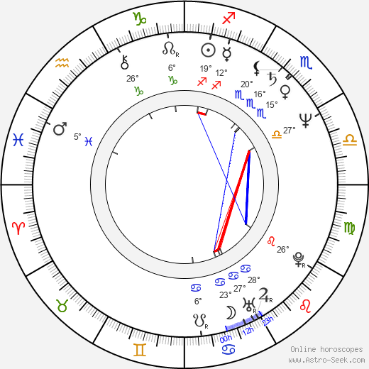 Roy Allen Smith birth chart, biography, wikipedia 2024, 2025