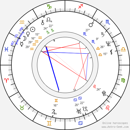 Bill Applebaum birth chart, biography, wikipedia 2024, 2025