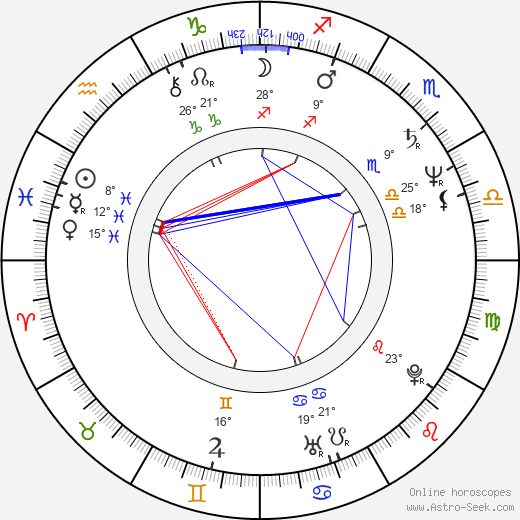 JoAnn Falletta birth chart, biography, wikipedia 2023, 2024