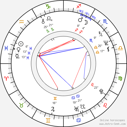 John Doe birth chart, biography, wikipedia 2023, 2024