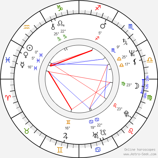 Michael Gira birth chart, biography, wikipedia 2023, 2024