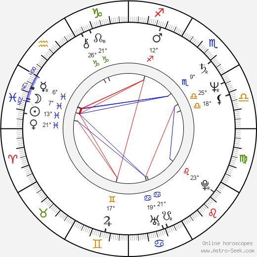 Catherine O'Hara birth chart, biography, wikipedia 2024, 2025
