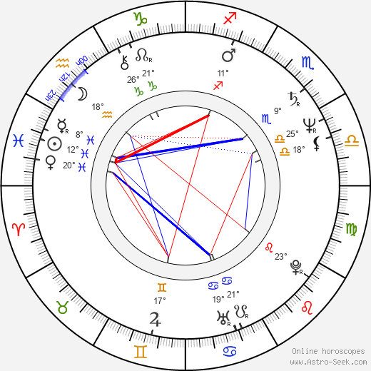 Nijole Ozelyte birth chart, biography, wikipedia 2024, 2025